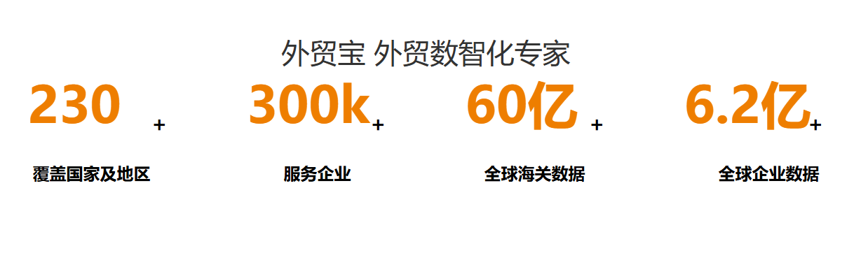 外贸工具有哪些？2025外贸人必备的8大神器曝光！