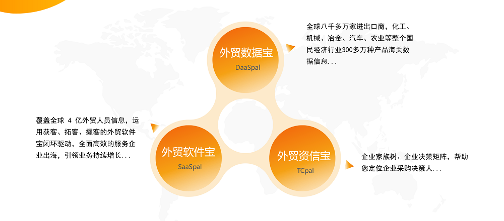 汽车配件出口数据：2024年新能源车零部件出口激增45.6%