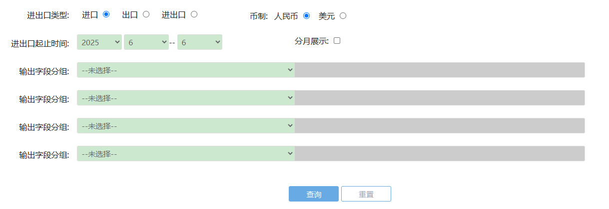 2025中国跨境电商出口数据统计查询：官方渠道+关键指标解读