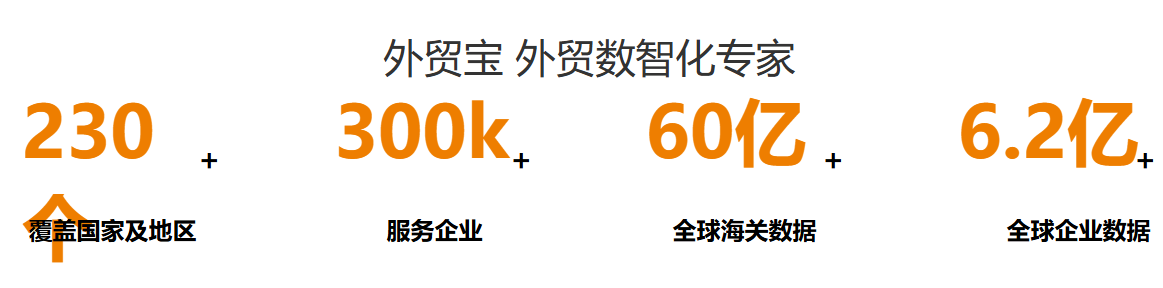 hs海关编码是什么意思?外贸人如何利用海关编码 hs海关编码是什么意思?外贸人如何利用海关编码
