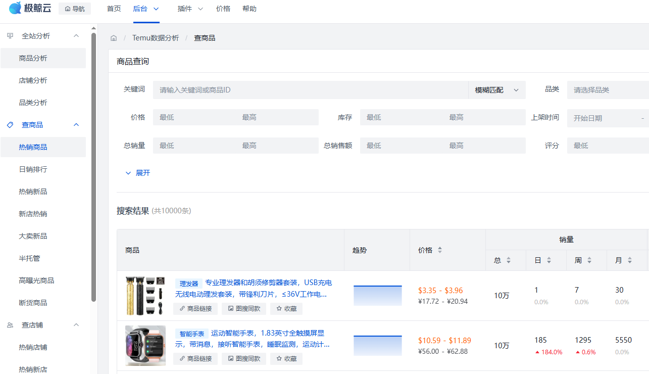外贸选品工具推荐:2025年TOP5高效数据分析平台 外贸选品工具推荐:2025年TOP5高效数据分析平台