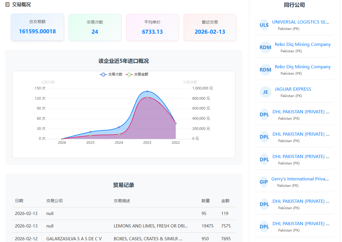 hs编码怎么查？