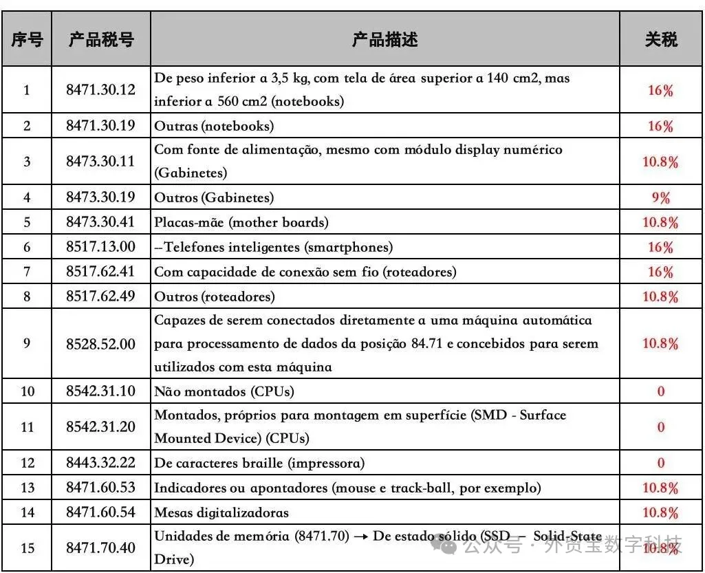 3.10.02.png 3.10.02.png