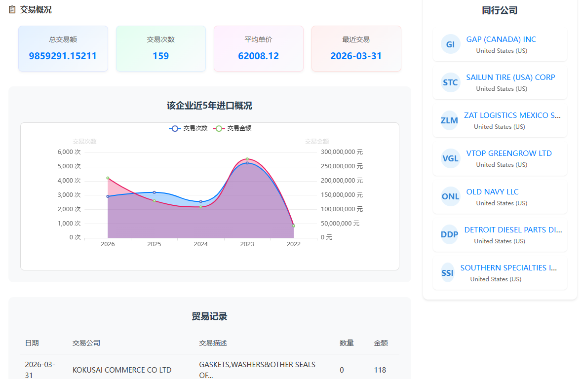 外贸宝推荐-做外贸用什么软件找客户? 外贸宝推荐-做外贸用什么软件找客户?