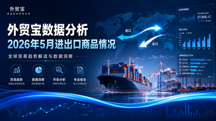 外贸宝数据分析:2026年5月进出口商品情况透露了哪些外贸机会? 外贸宝数据分析:2026年5月进出口商品情况透露了哪些外贸机会?