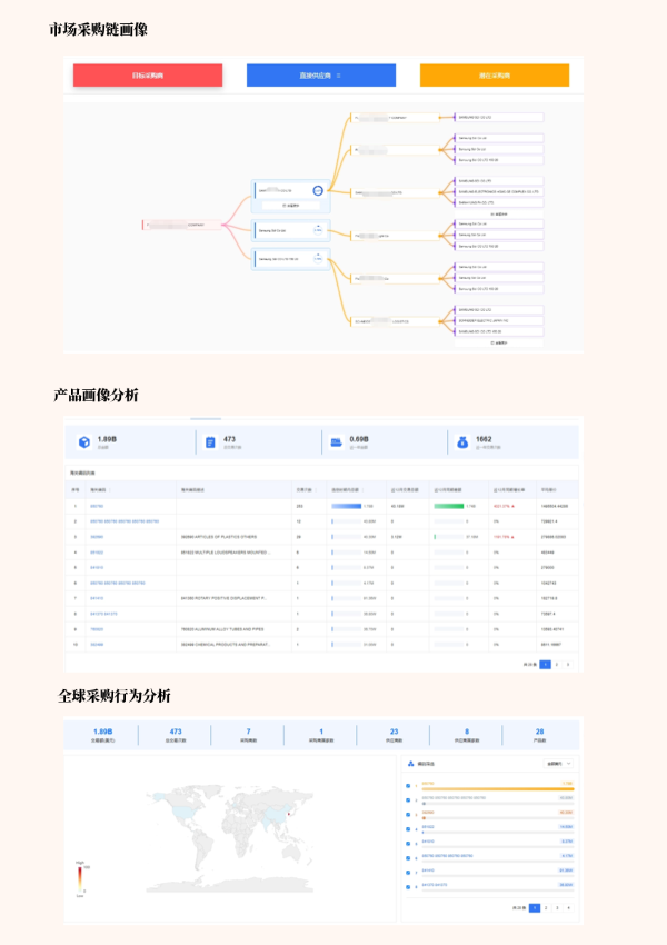 开发信发了500封还没回复.png 开发信发了500封还没回复.png